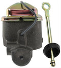 HARDWARE- HYDRAULICS