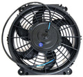 ELECTRIC FAN