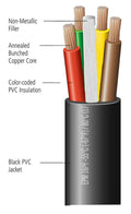 WIRE TC 16/4 100' Y R GR