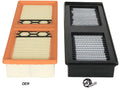 aFe Magnum FLOW Pro DRY S OE Replacement Air Filter 17-18 Alfa Romeo Giulia I4-2.0L (t)