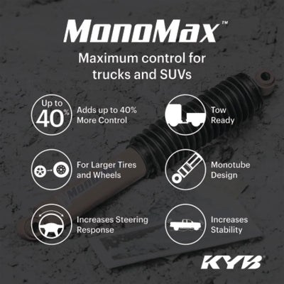 KYB 19-25 RAM 1500 w/ Off Road Susp. (w/o Air Susp.) (Exc. Rebel & TRX) MonoMax Gas Shock - Rear