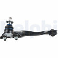 DELPHI control arms