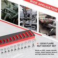 Specialty Products Inc. auto part