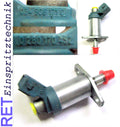 START VALVE