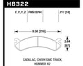 Hawk Chevy / GMC Truck / Hummer LTS Street Front Brake Pads