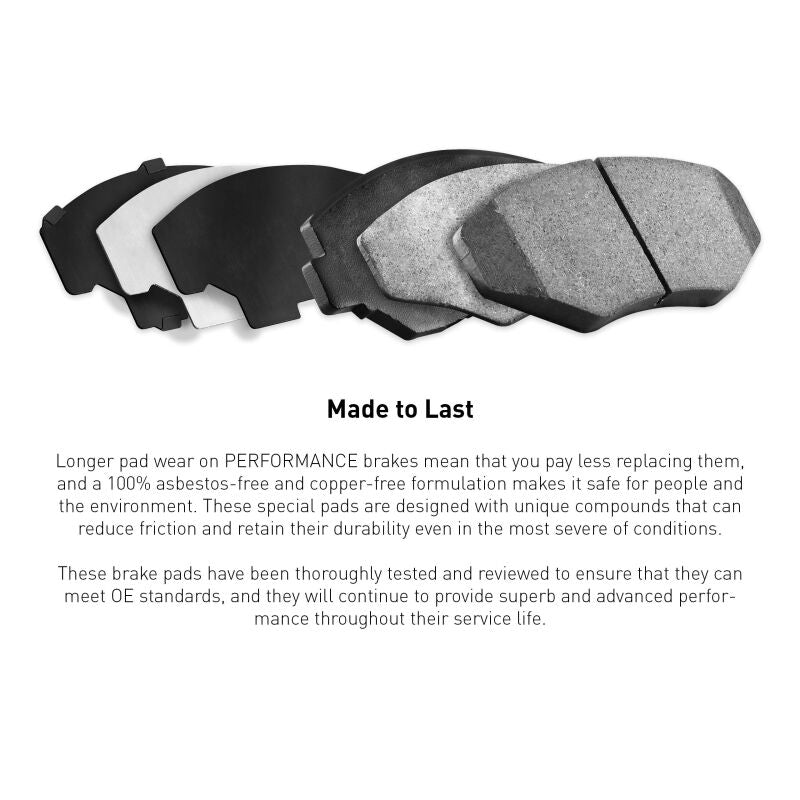 R1 08-17 Audi Q5 (USA/Canada Excl Hybrid) Rear Performance Sport Pads & Hardware Kit