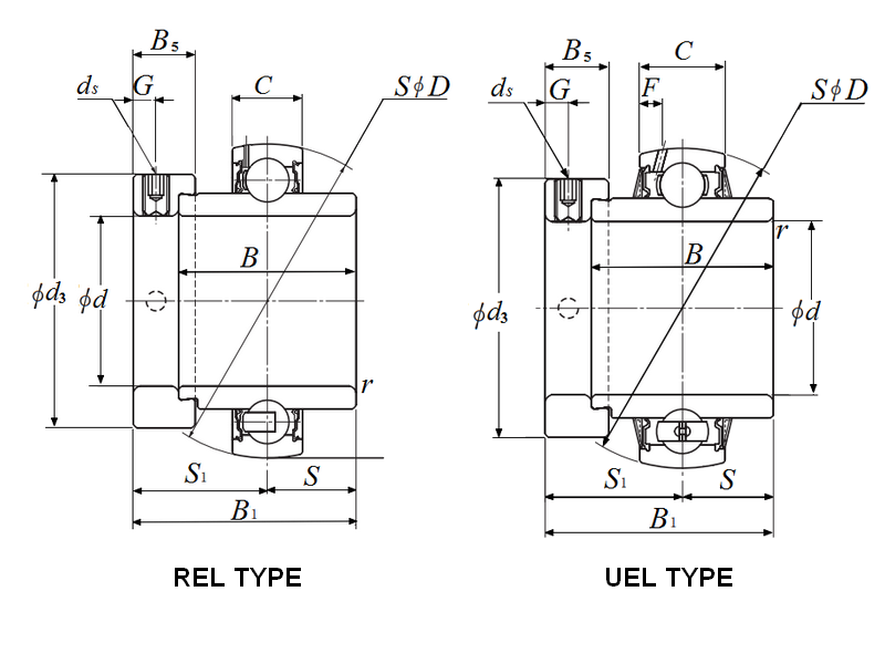 BOWER BCA auto part
