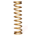 LANDRUM SPRINGS springs detail