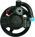 LINC CONTINENTAL 02-95