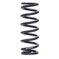 HYPERCO springs