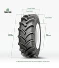 Greenball Corporation auto part