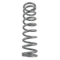 Eibach springs
