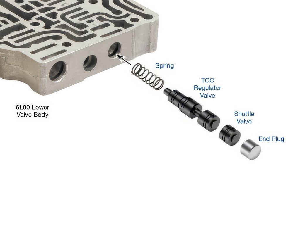 Sun Coast Converters auto part