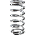 SPRING8IN 500 C/O CHROME