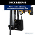BLACK SWA DOVETAIL MOUNT KIT