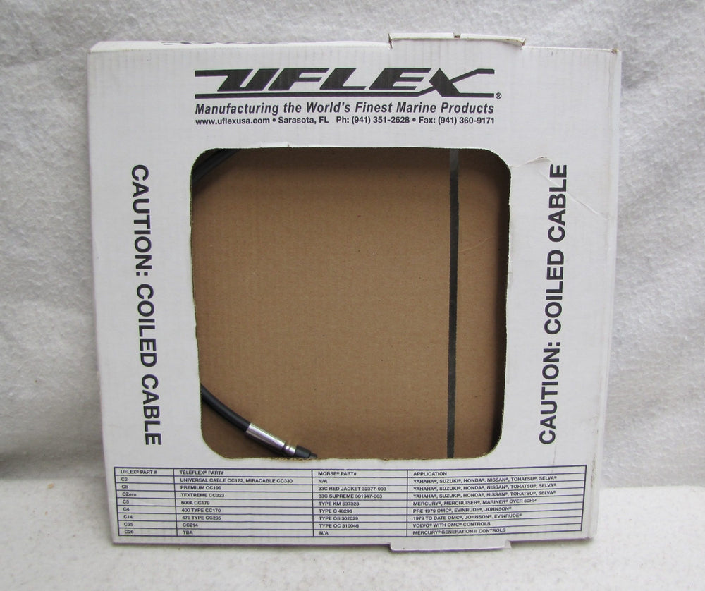 UFLEX USA auto part