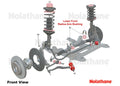 Radius arm - lower bushing 2 Bushings 2 Tubes Install Guide Grease