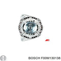 STATOR