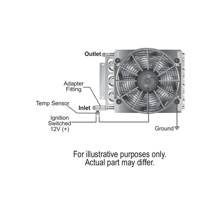 ~(1 lbs. 10X6X3)~ Premium In-Line Thermostat 190 degree -10AN x -10AN