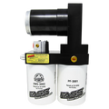 Industrial Injection Gloss Black Powder Coated Aluminum Turbo Heat Shield Kit