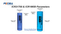 Gates 1 1/16in x 1 1/16in x 14 13/32in