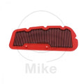 BMC 07-13 SYM Citycom /RFI 300 Replacement Air Filter