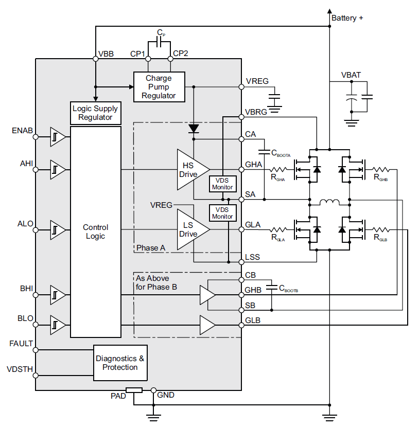 DEA PRODUCTS auto part
