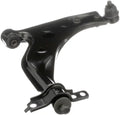 DELPHI control arms