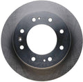 ROTORS auto part