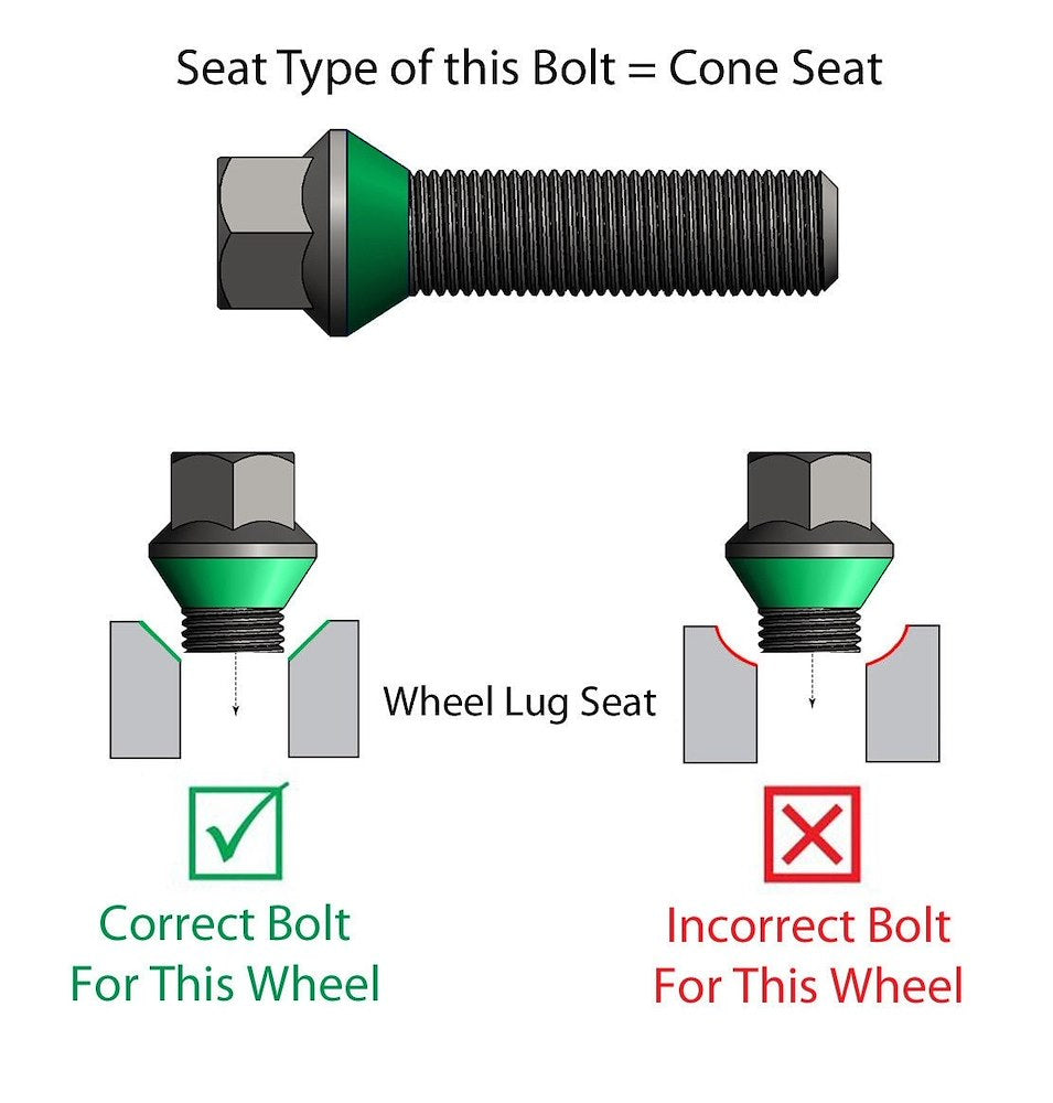 REVOLUTION auto part