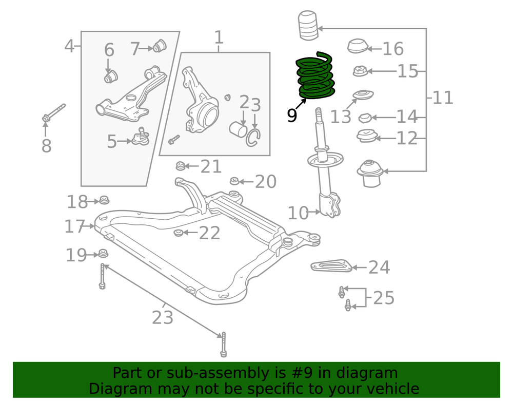 GM Performance springs