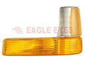 Regionmax auto part