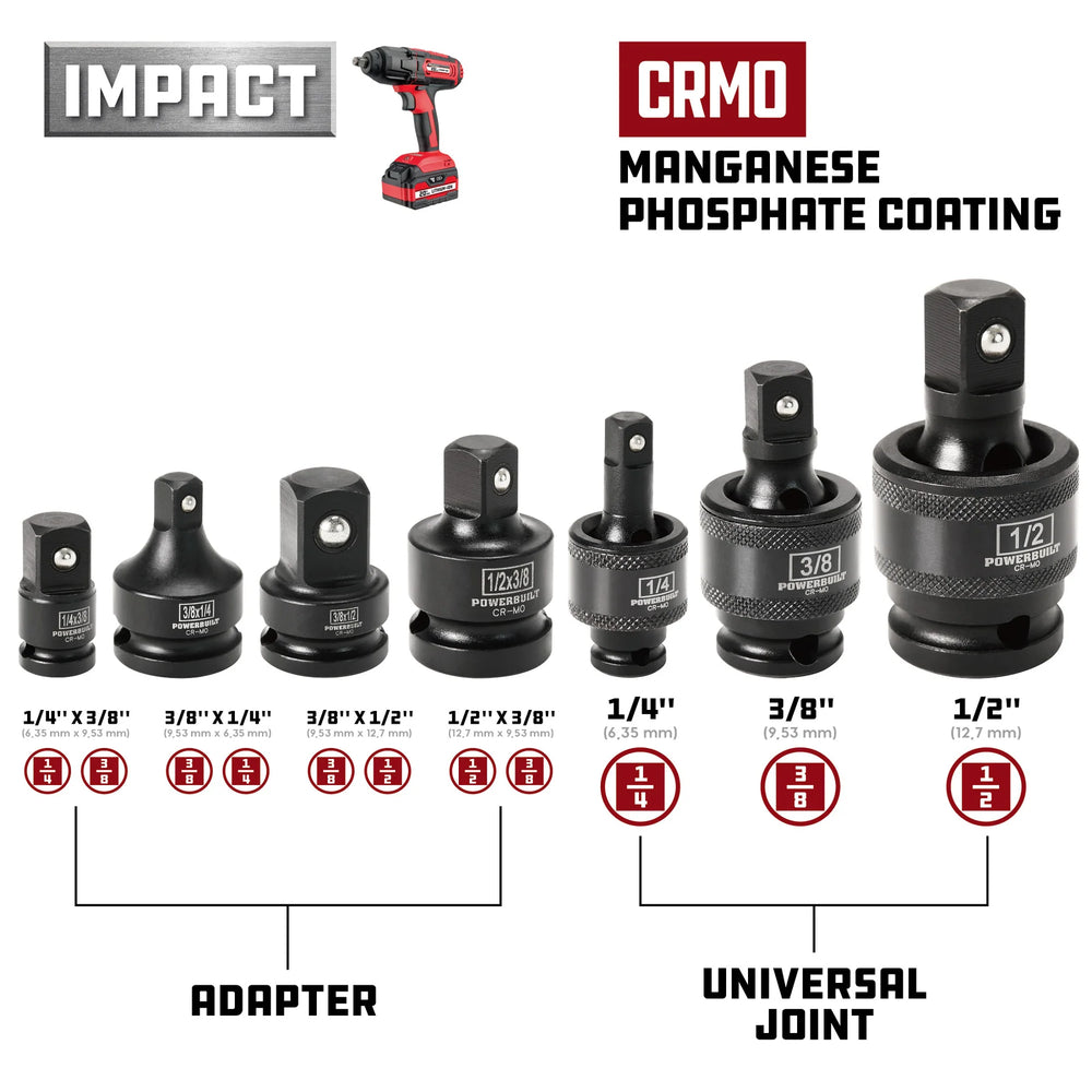 Powerbuilt auto part