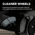 CERAMIC DISC PAD SET
