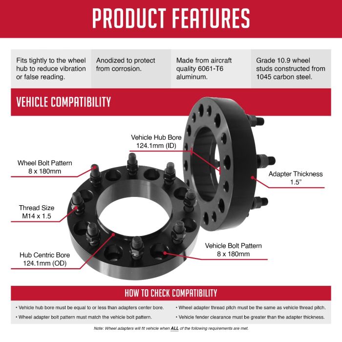 REVOLUTION auto part