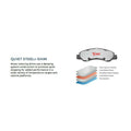R auto part