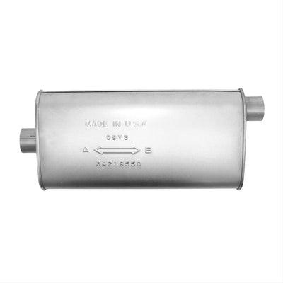 MUFFLER CHALLENGE