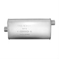 MUFFLER CHALLENGE