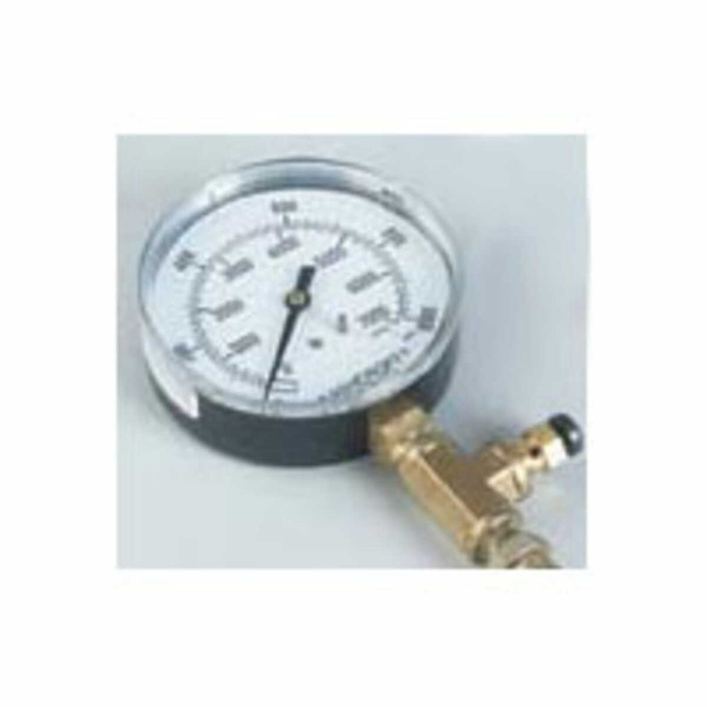 GAUGE