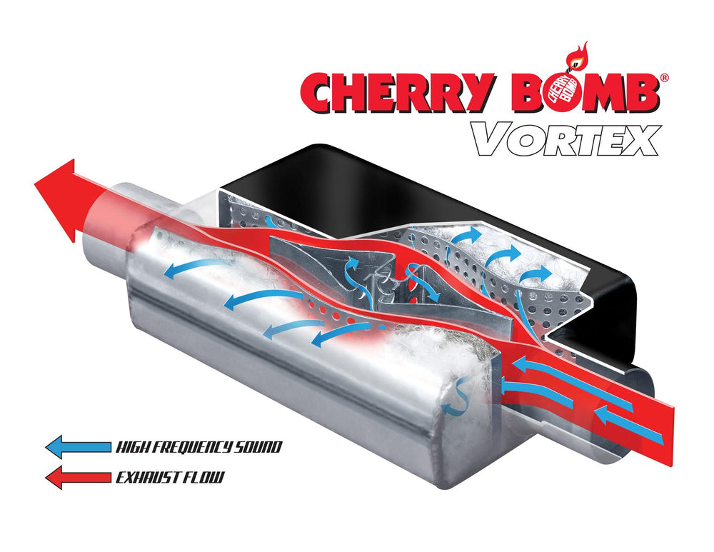 MUFFLER CHERRY BOMB VORTEX C/D 22.50IN OAL 3IN3IN(2)