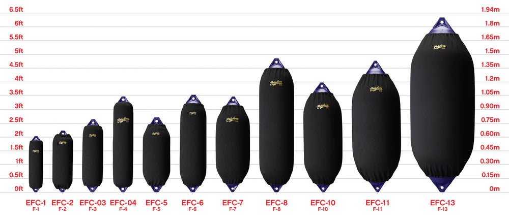 Polyform black auto part