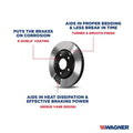 BRAKE ROTOR