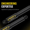 RESTORE
