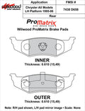PAD SET, BP-10, D658