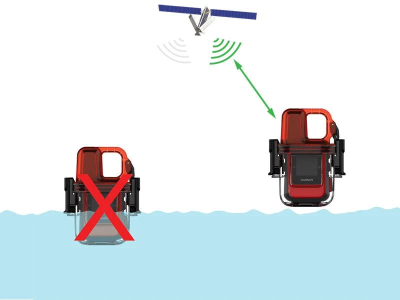 Garmin USA auto part