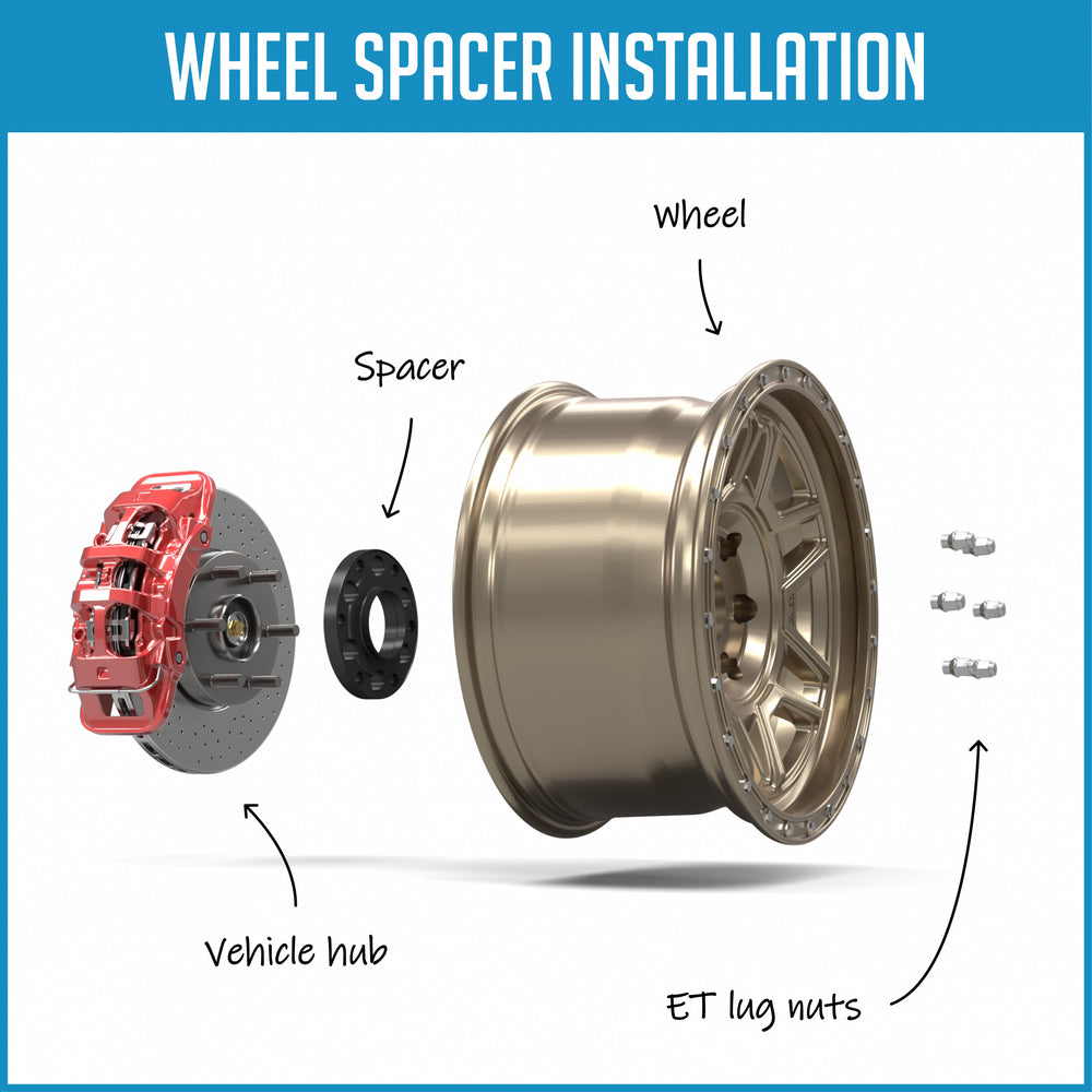 REVOLUTION auto part