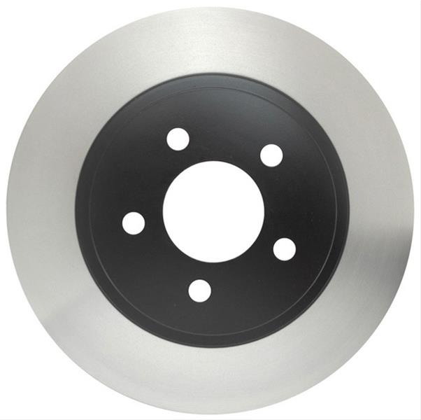 ROTORS