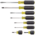 Klein Tools auto part