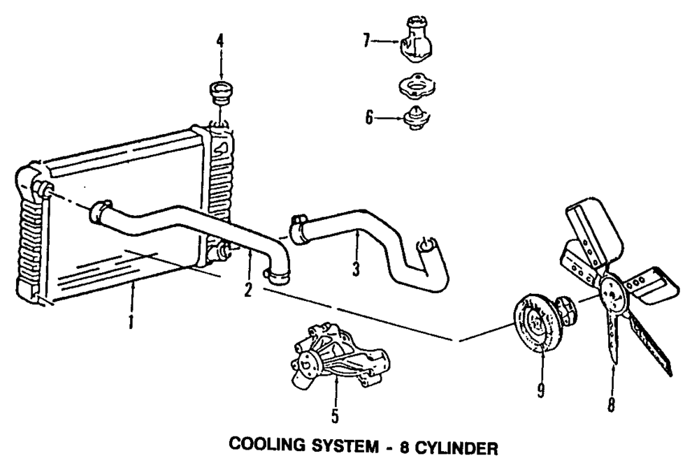 GM Performance auto part