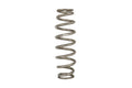 Skunk2 Racing springs